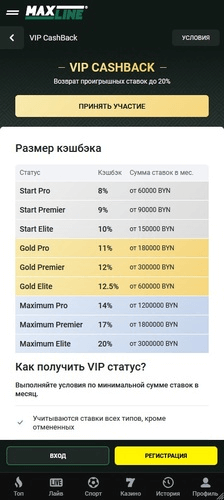 VIP кэшбэк в конторе Макслайн